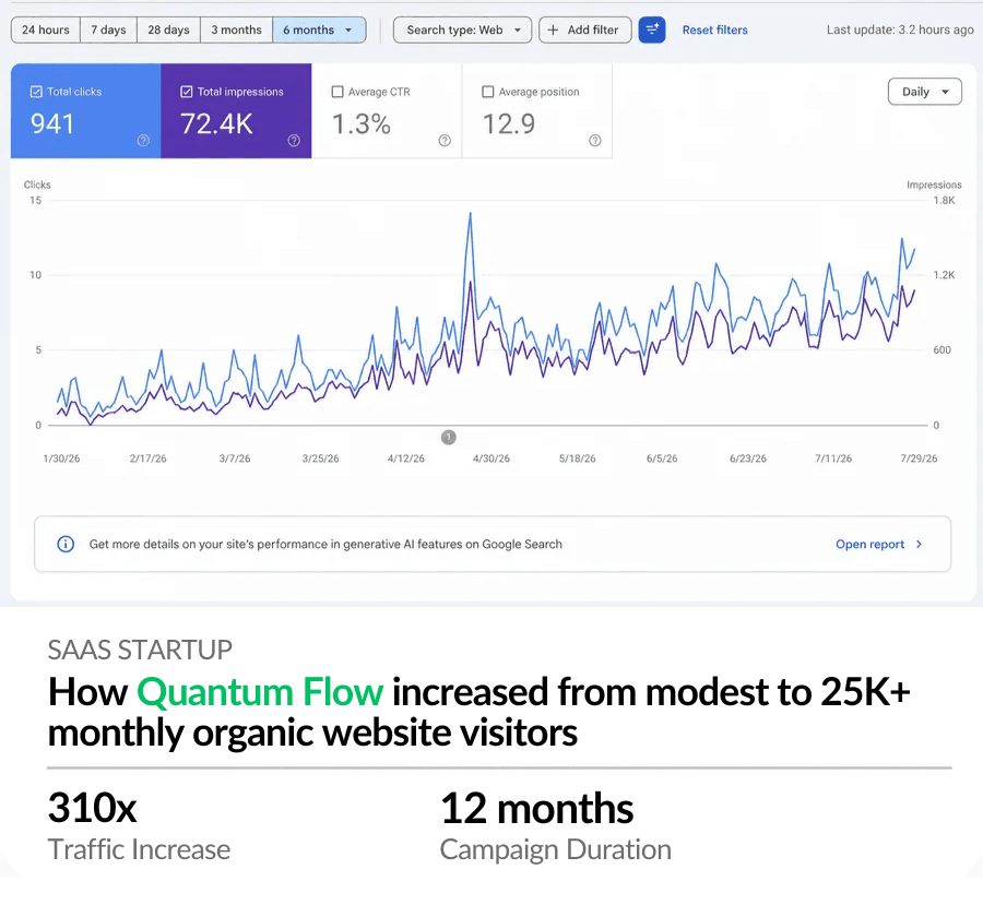 Quantum Flow SEO